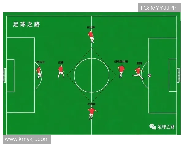 西安足球队灵活应变的战术解析与发展前景探讨 西安足球队灵活应变的战术解析与发展前景探讨