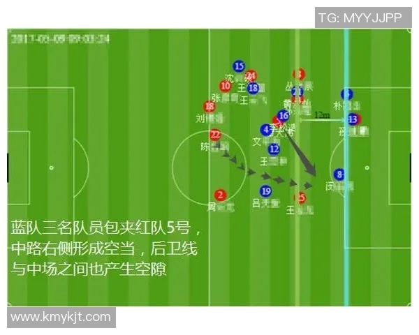 南京足球队与广州足球队赛后战术分析与复盘探讨