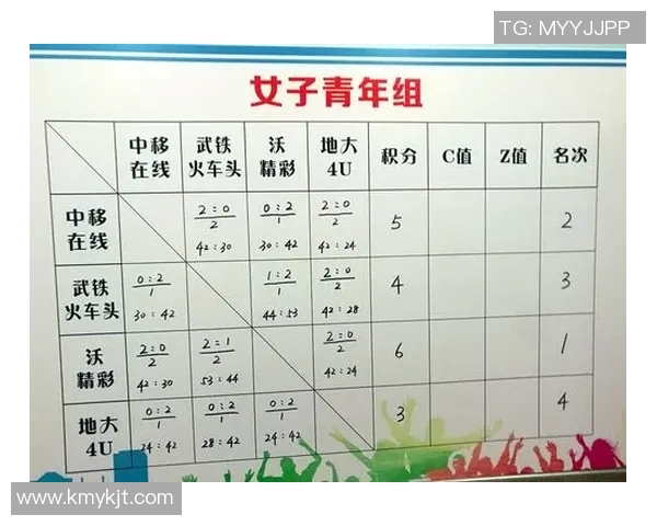 武汉排球队在挑战赛中的灵活性表现分析与点评 武汉排球队在挑战赛中的灵活性表现分析与点评