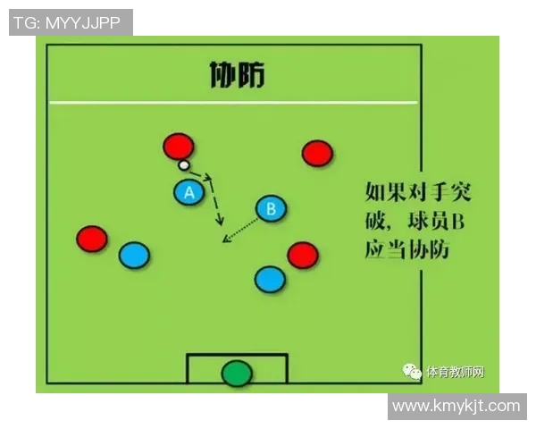 杭州足球队区域防守创新策略解析与实践成果分享