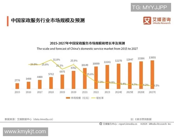 武汉网球队在全国锦标赛中的实力展现与未来发展潜力分析 武汉网球队在全国锦标赛中的实力展现与未来发展潜力分析
