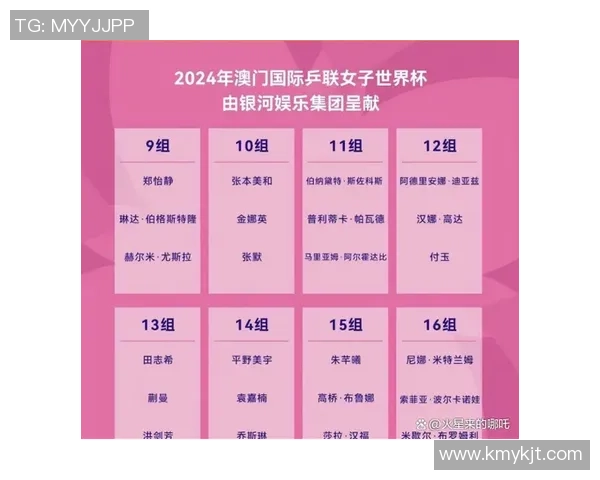 成都乒乓球队如何在世界杯背景下实现全面转型与发展之路探讨