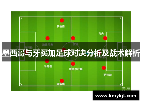 墨西哥与牙买加足球对决分析及战术解析
