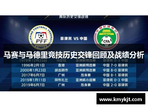 马赛与马德里竞技历史交锋回顾及战绩分析